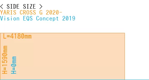 #YARIS CROSS G 2020- + Vision EQS Concept 2019